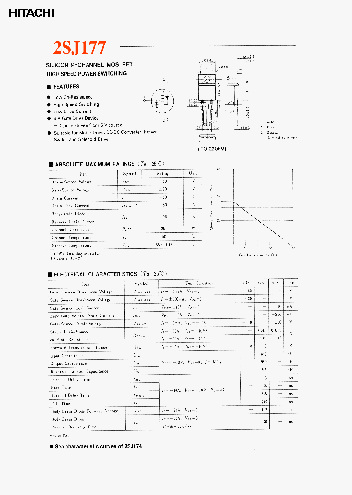 2SJ177_1149057.PDF Datasheet