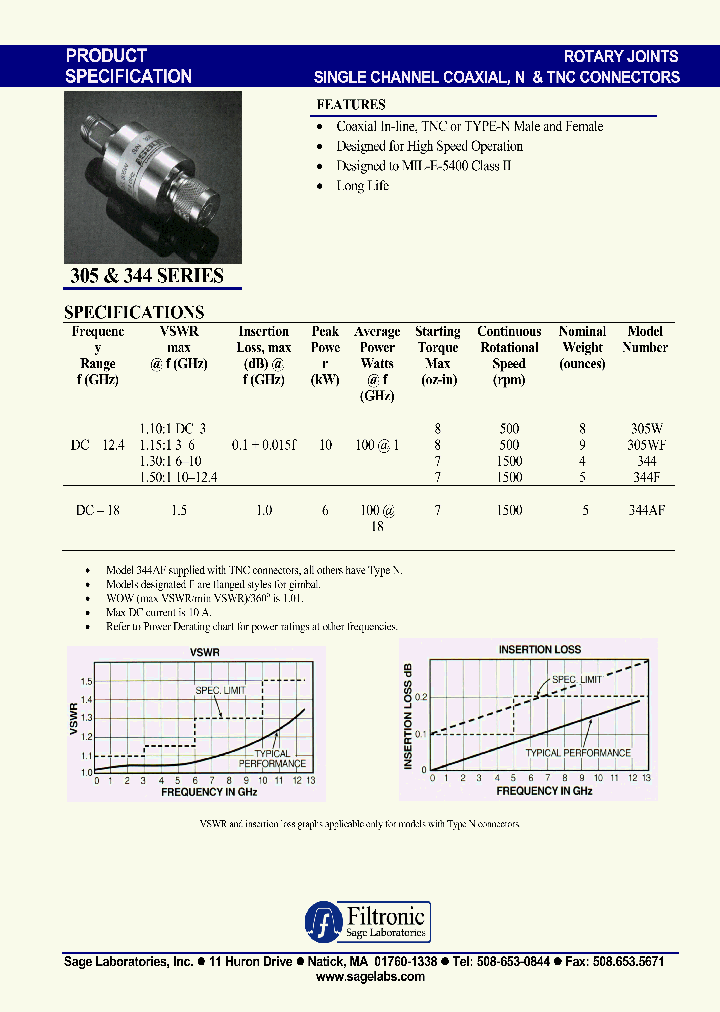 344F_1199270.PDF Datasheet