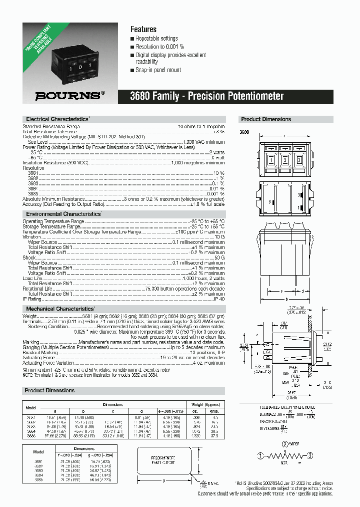 3685_1199376.PDF Datasheet