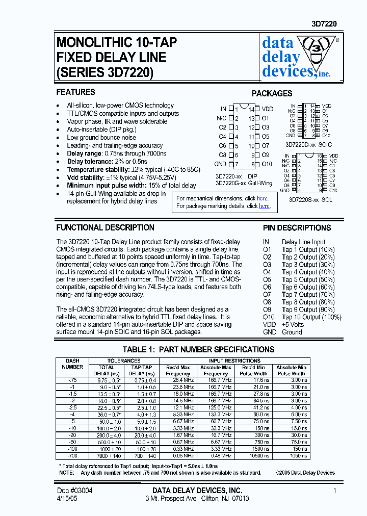 3D7220S-700_1199490.PDF Datasheet