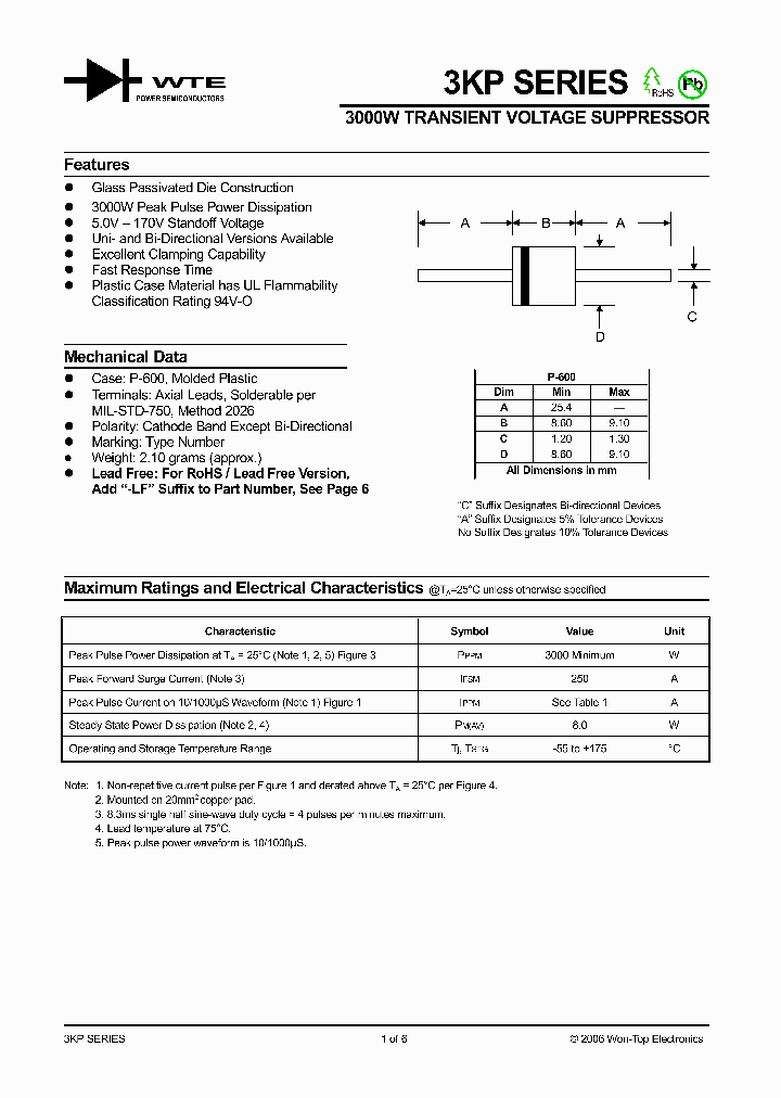 3KP06_1199546.PDF Datasheet