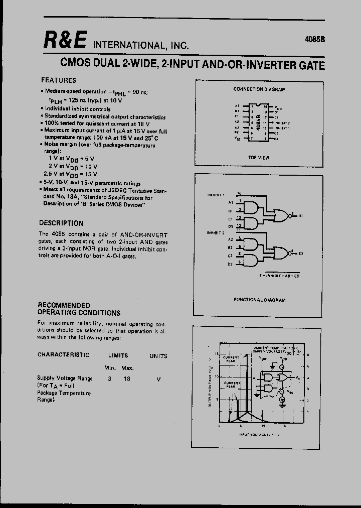 4085B_1199654.PDF Datasheet