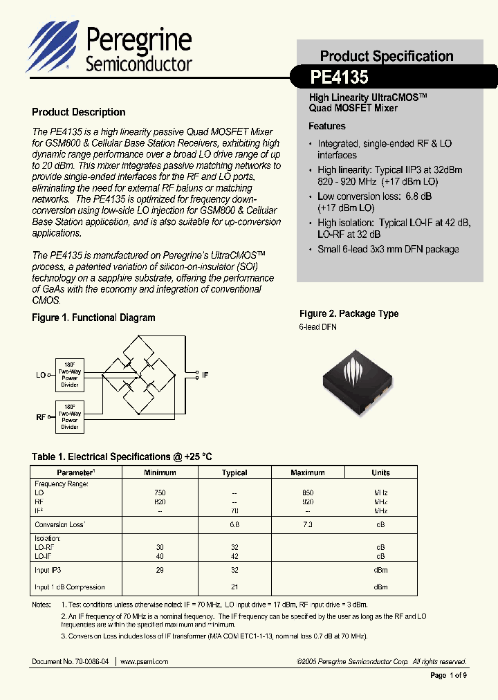 4135_1156807.PDF Datasheet