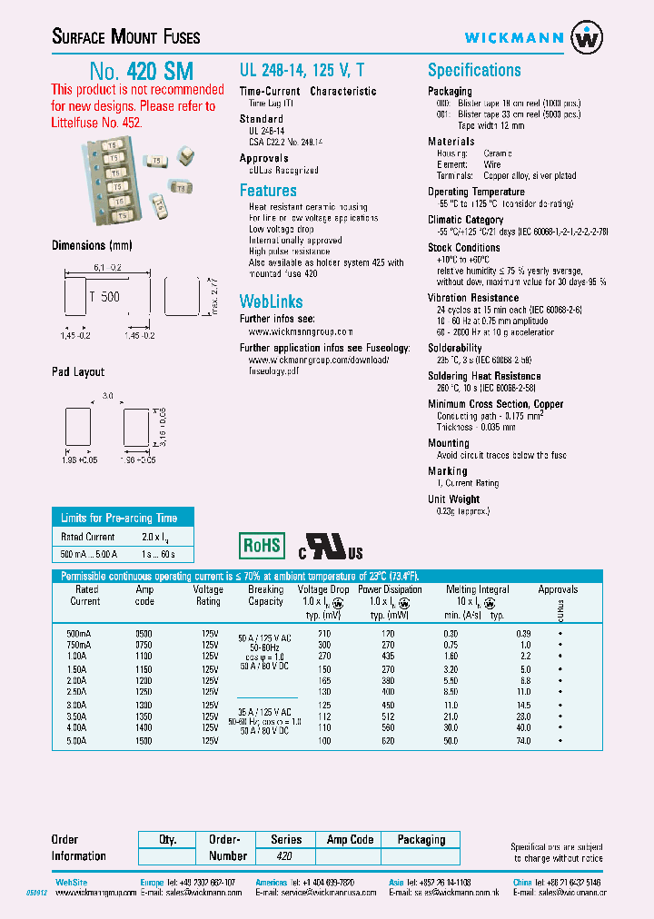 420_1149150.PDF Datasheet