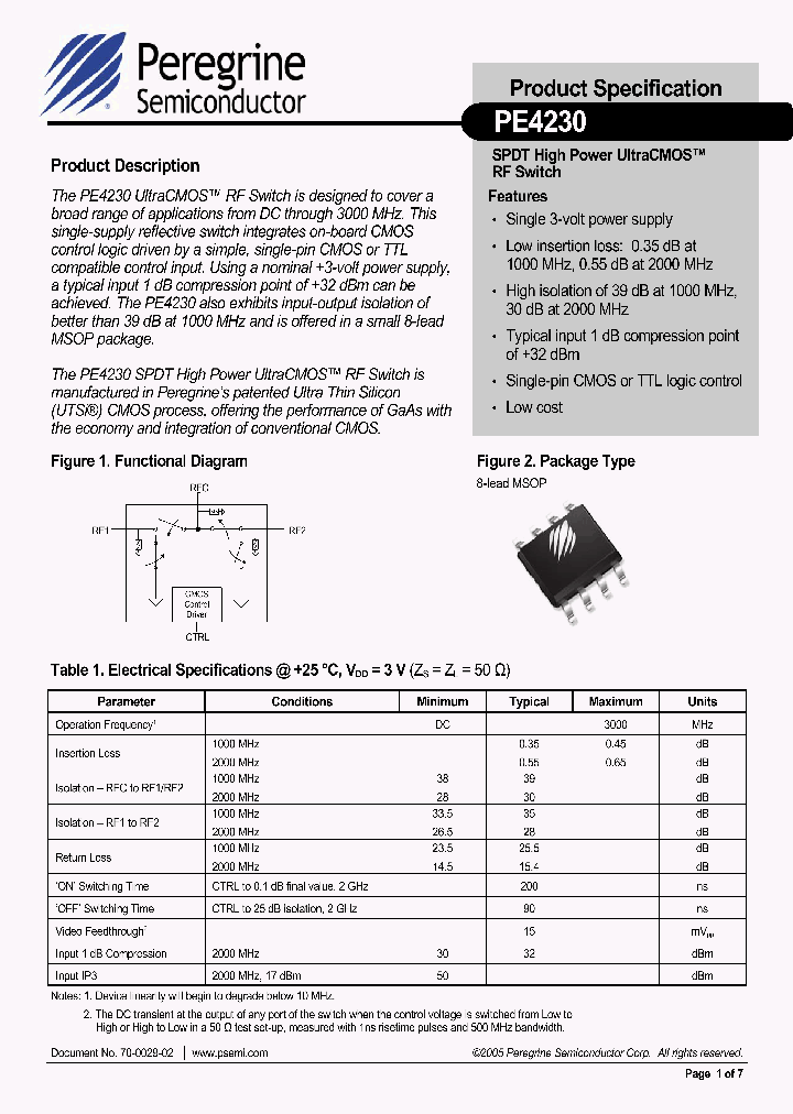 PE4230_1086181.PDF Datasheet