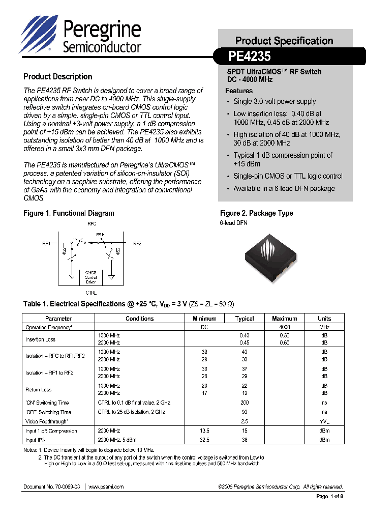 4235_1084993.PDF Datasheet