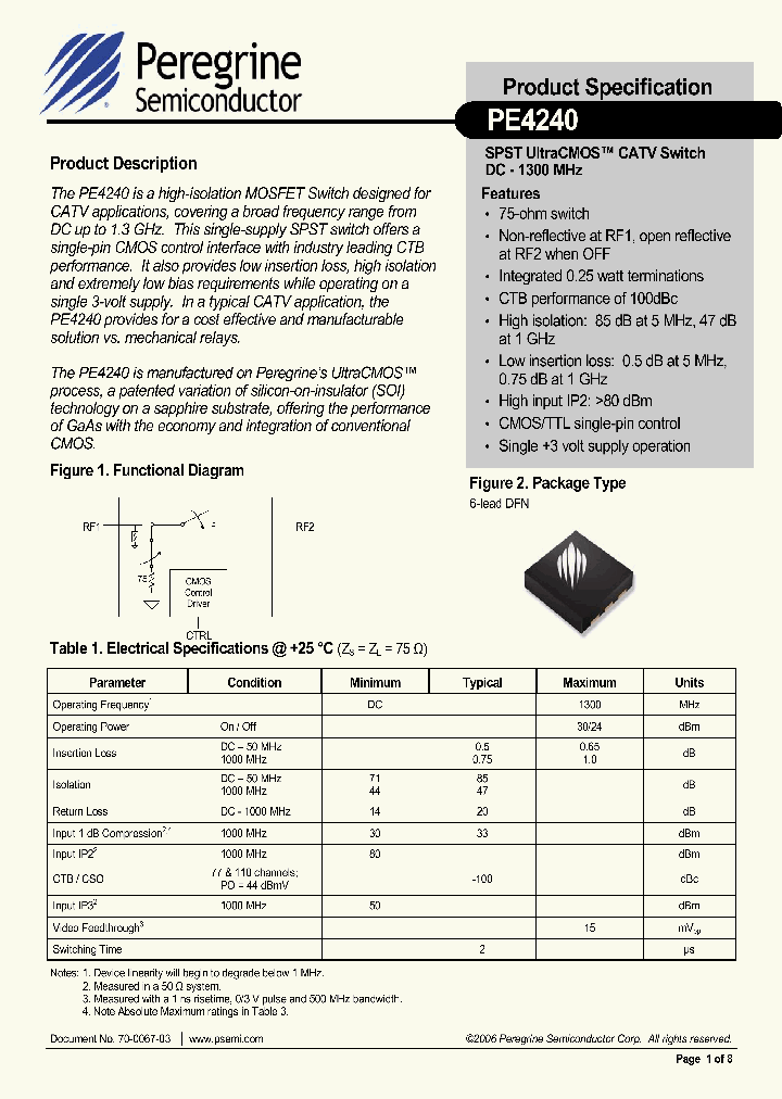 PE4240_1086190.PDF Datasheet