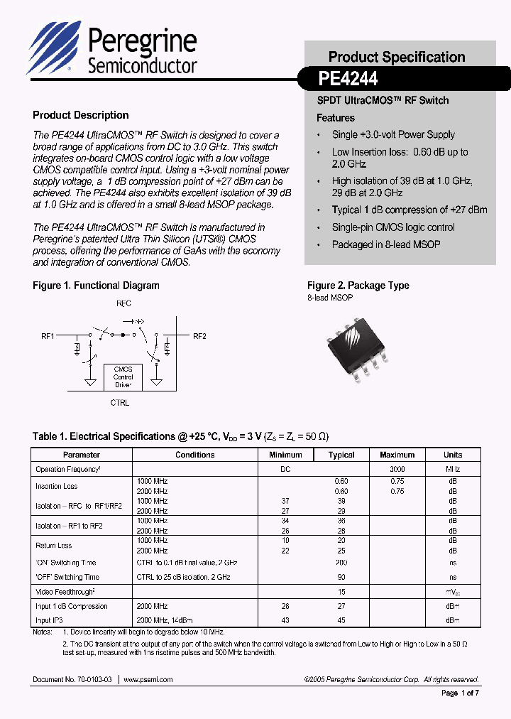 PE4244_771751.PDF Datasheet