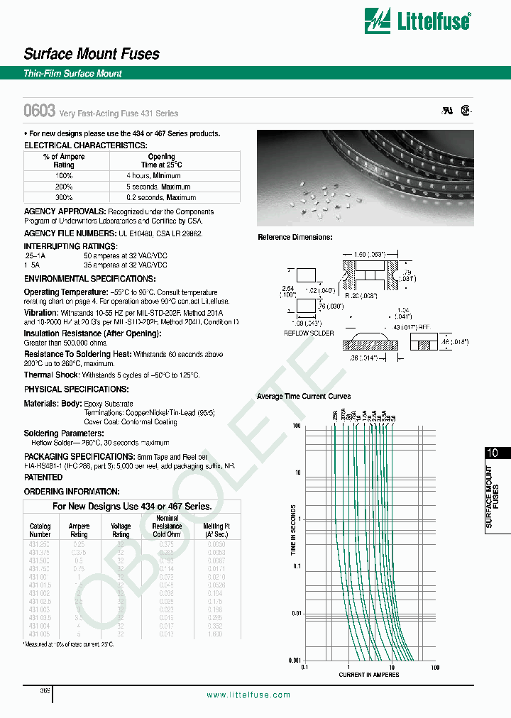 431_1199802.PDF Datasheet