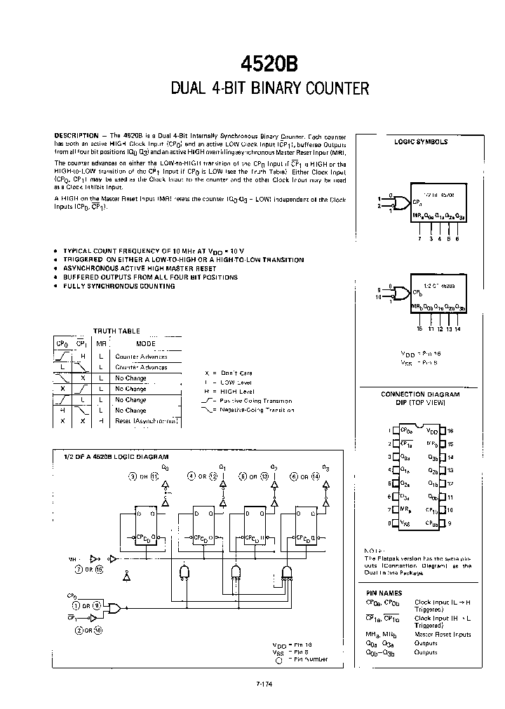 4520B_1199860.PDF Datasheet