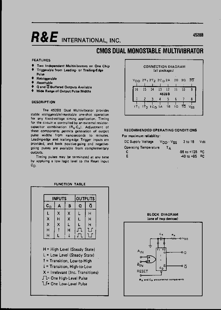 4528B_1199864.PDF Datasheet
