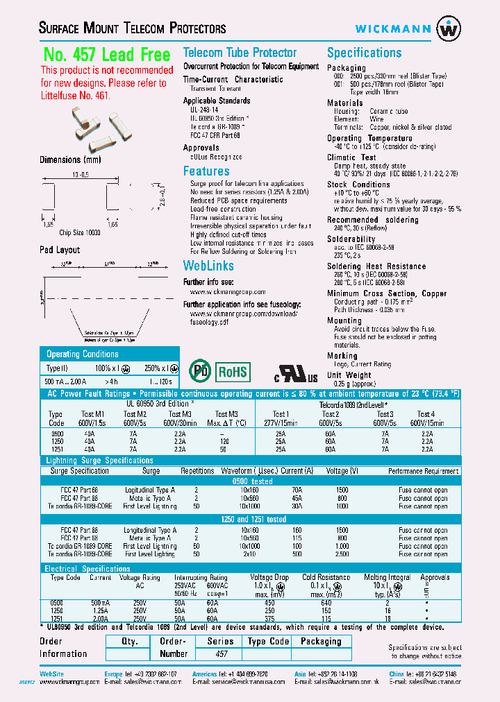 457_1055968.PDF Datasheet