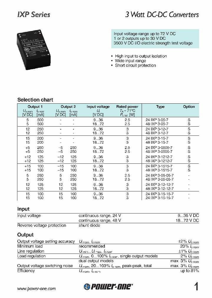 IXP_606685.PDF Datasheet