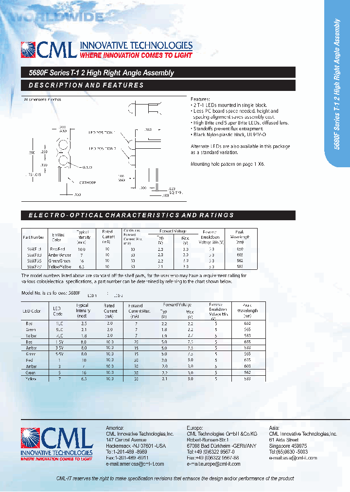 5680F7_1200495.PDF Datasheet