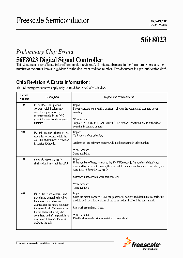 56F8023_1200513.PDF Datasheet