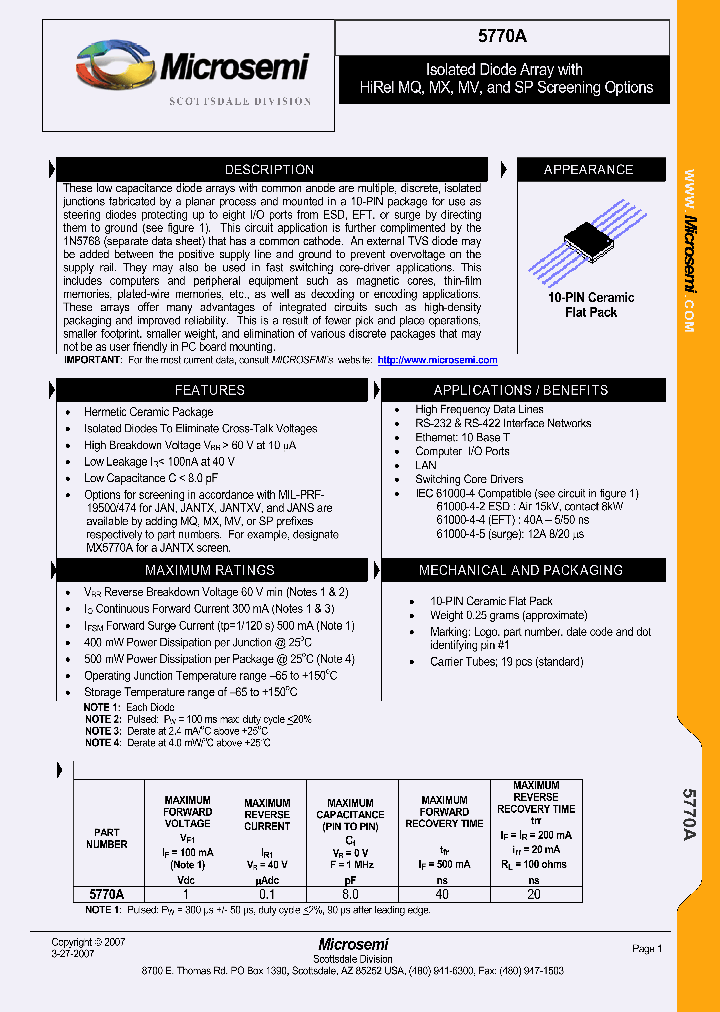 5770A_1200555.PDF Datasheet