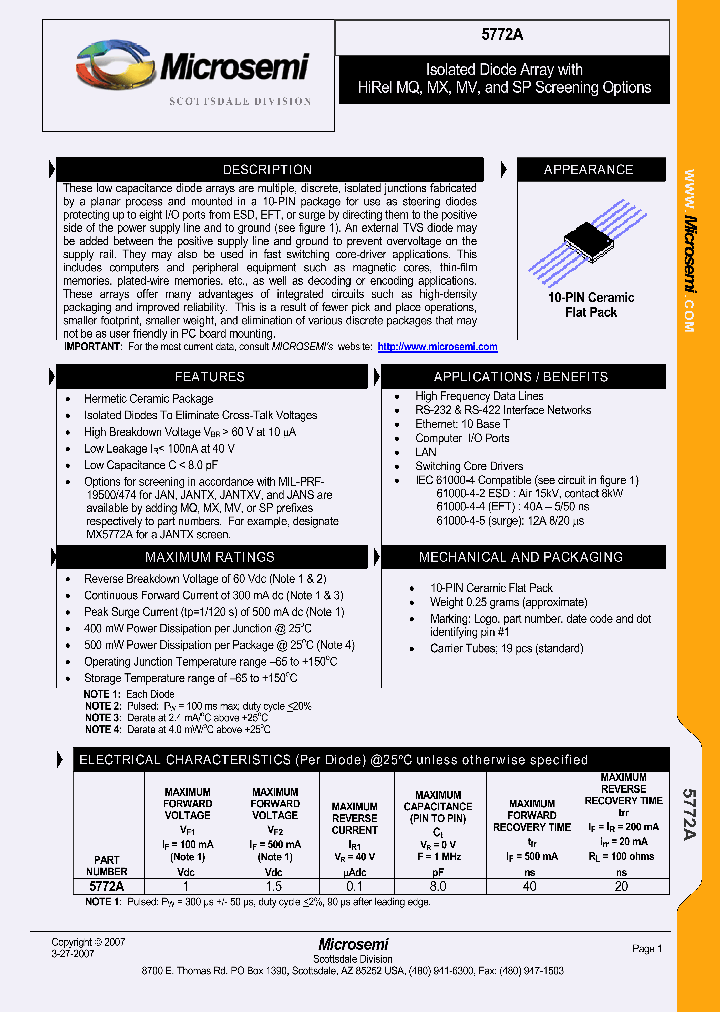 5772A_1200559.PDF Datasheet