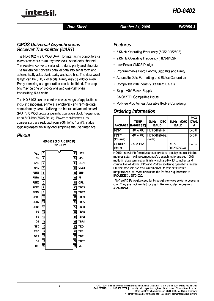 5962-9052502MQA_1056501.PDF Datasheet