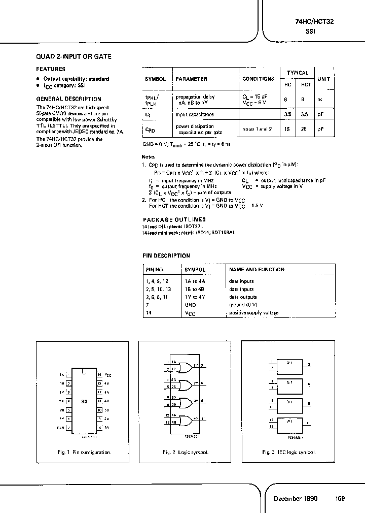 74HC32_1118523.PDF Datasheet