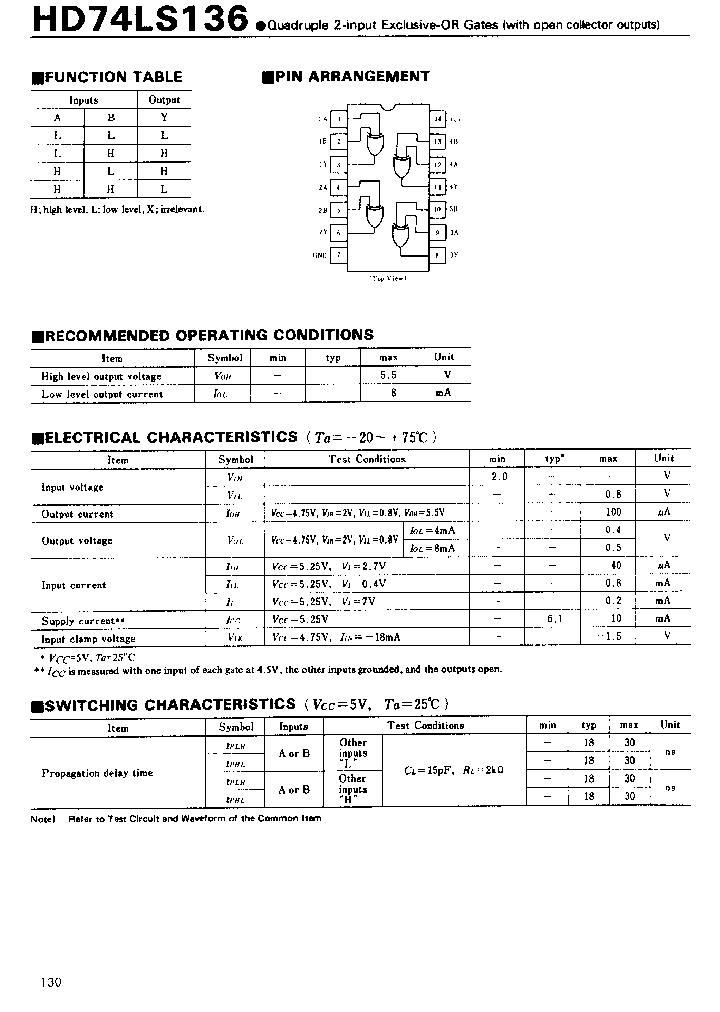 HD74LS136_1078404.PDF Datasheet