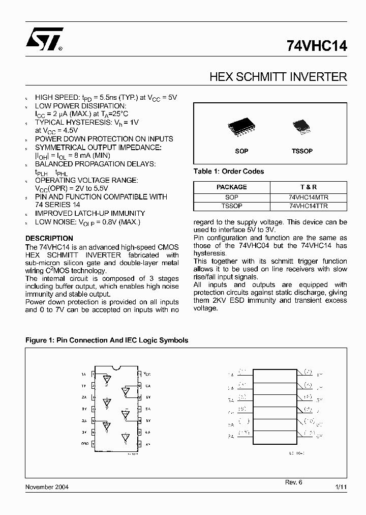 74VHC14TTR_1075750.PDF Datasheet