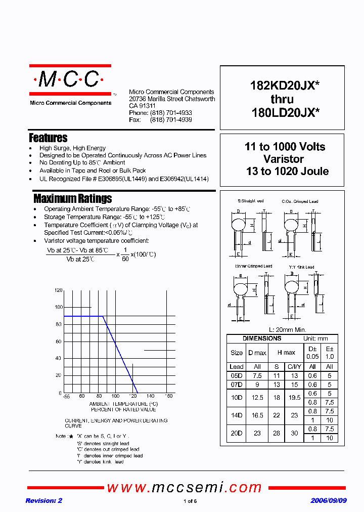 182KD20JX_1016463.PDF Datasheet