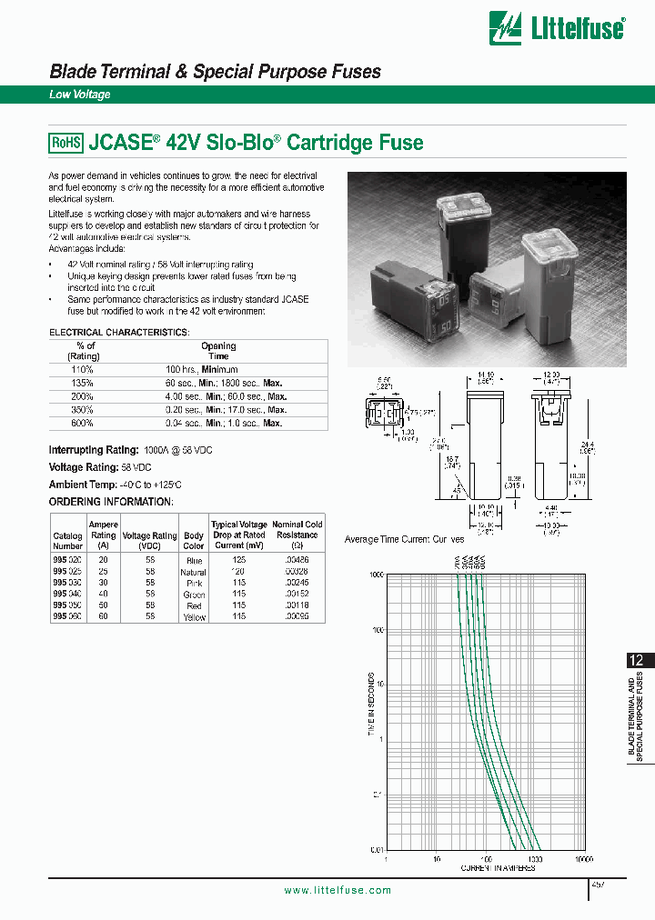 995060_1204258.PDF Datasheet