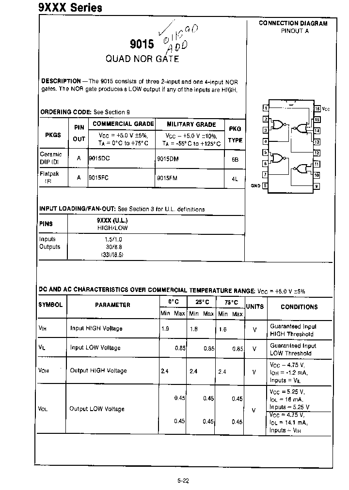9015_1131564.PDF Datasheet