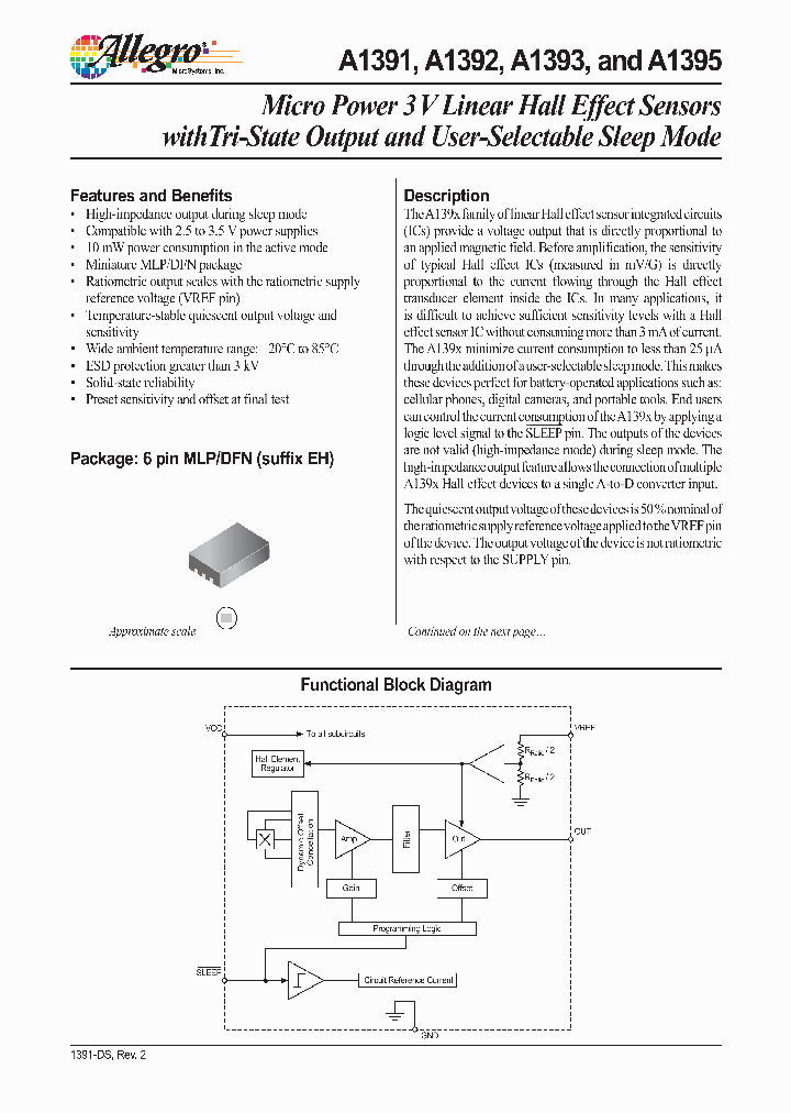 A1392_1132488.PDF Datasheet