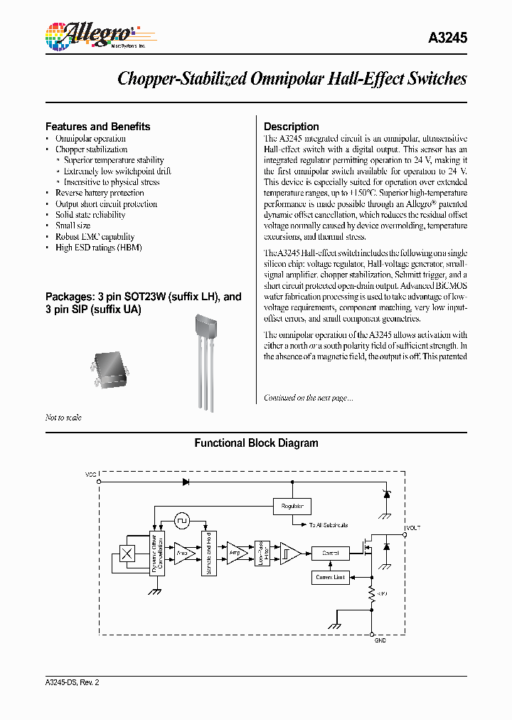 A324506_1120640.PDF Datasheet