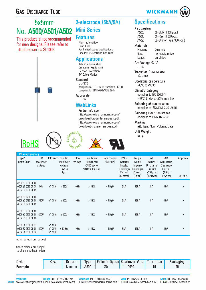 A502S006000102_1204613.PDF Datasheet