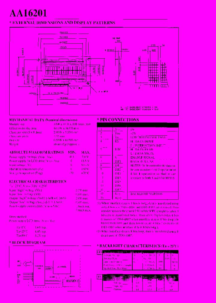 AA16201_1204899.PDF Datasheet