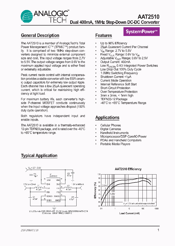 AAT2510_1119673.PDF Datasheet