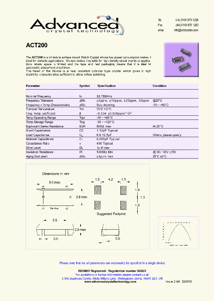 ACT200_1205620.PDF Datasheet