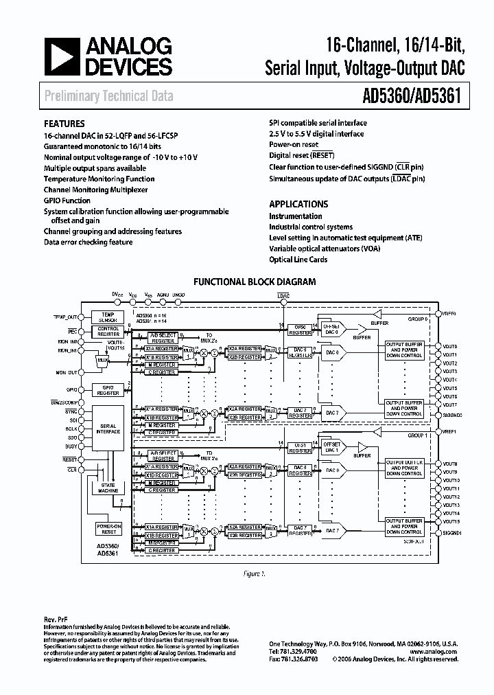 AD5360_1205967.PDF Datasheet