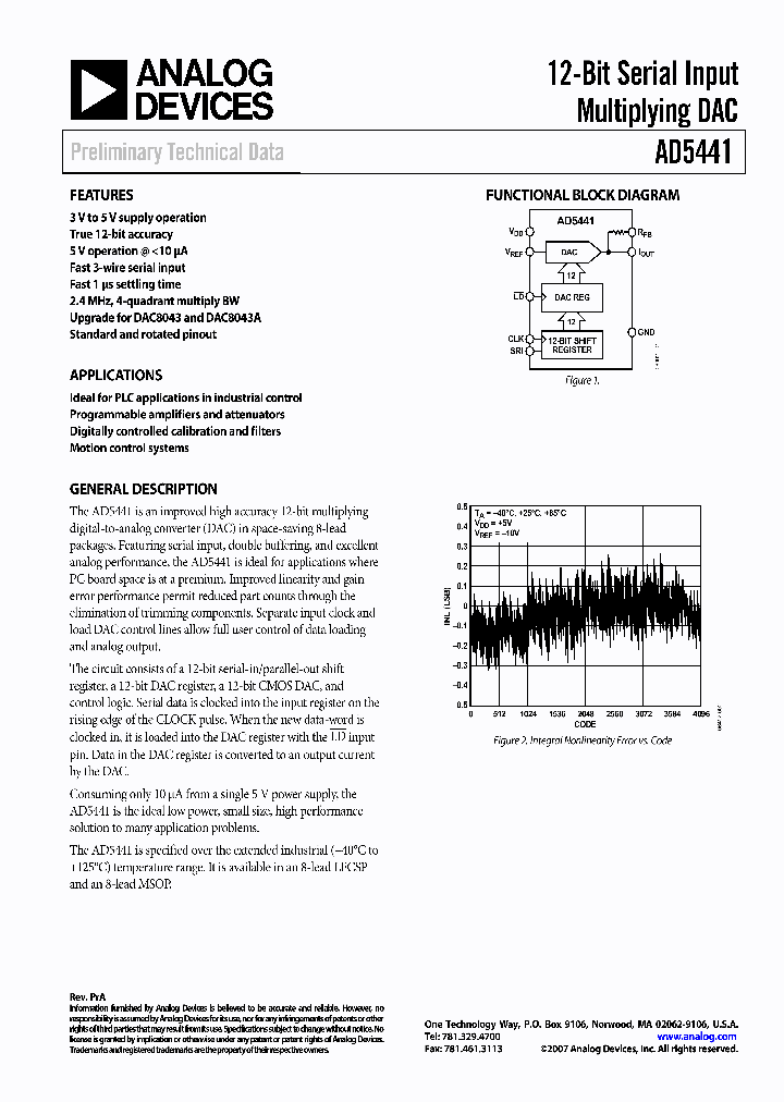 AD5441_1205980.PDF Datasheet