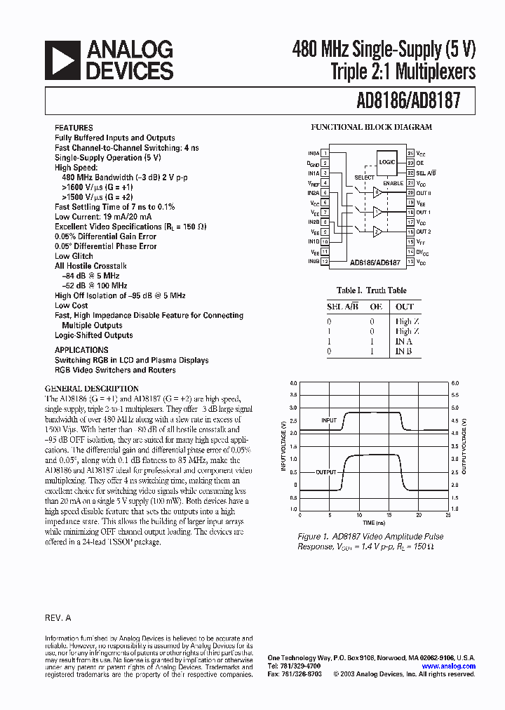 AD8187ARU-REEL7_1206461.PDF Datasheet