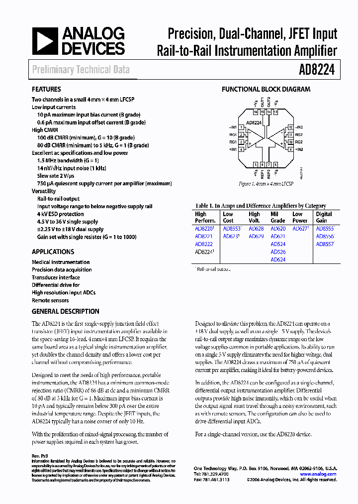 AD8224ACPZ-WP_1112228.PDF Datasheet
