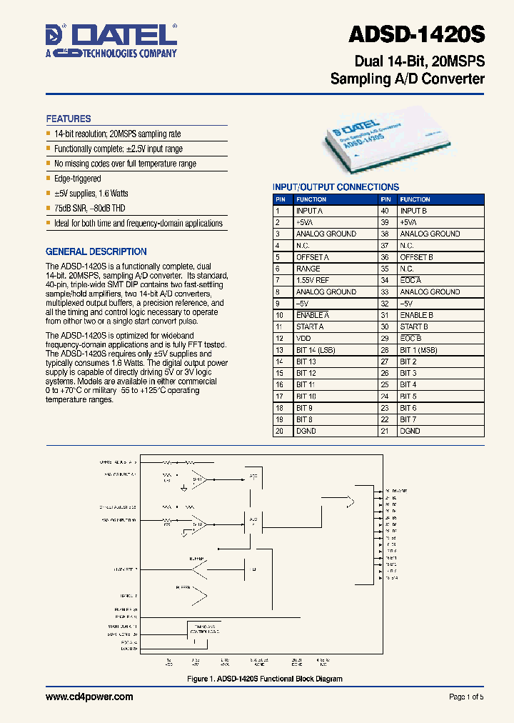 ADSD-1420S_853697.PDF Datasheet