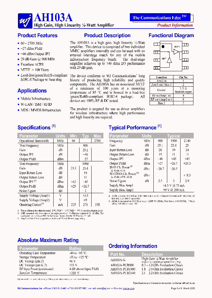 AH103A-PCB900_1208228.PDF Datasheet