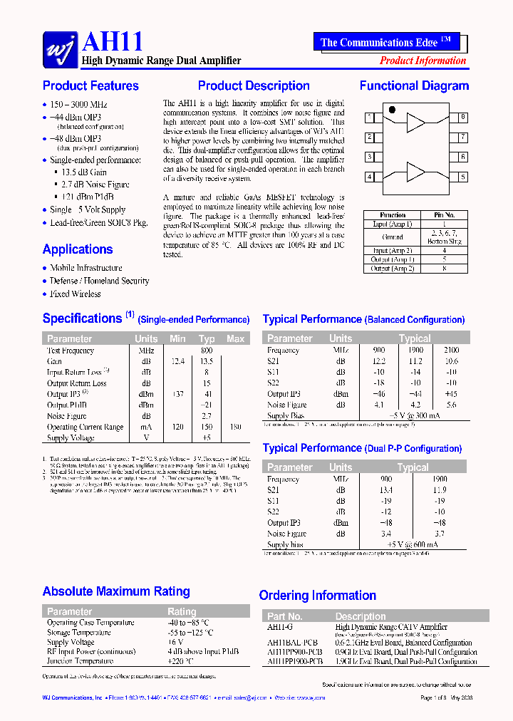 AH11PP900-PCB_1208241.PDF Datasheet