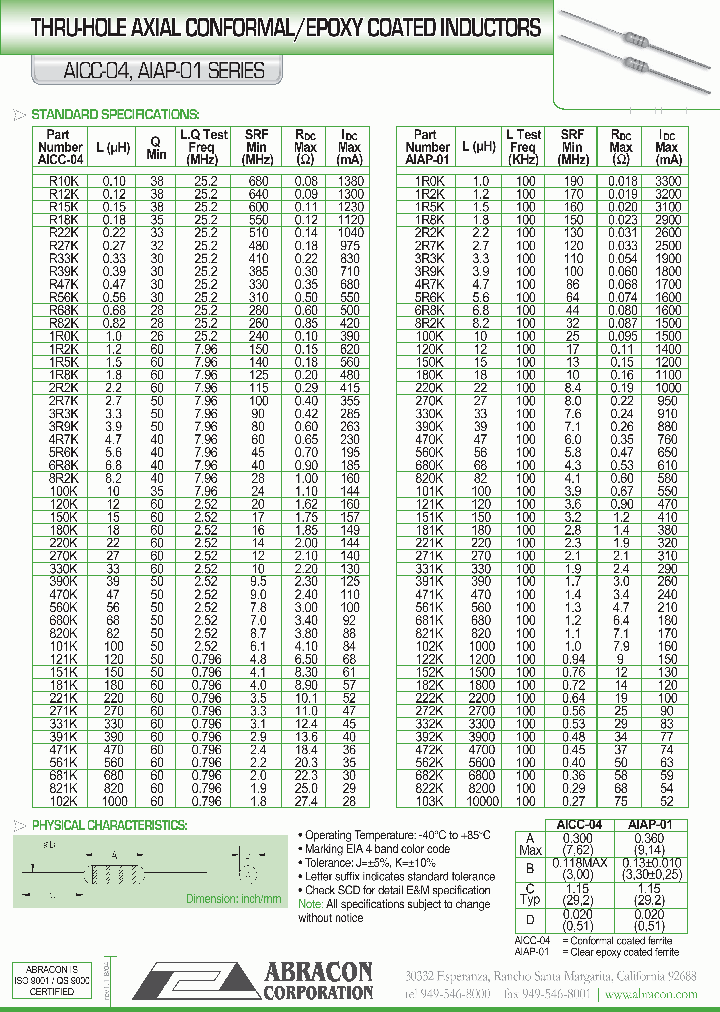 AICC-04_1208441.PDF Datasheet