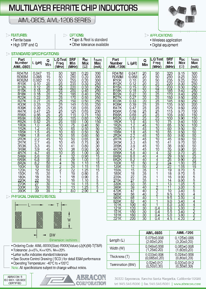 AIML-1206_1208448.PDF Datasheet