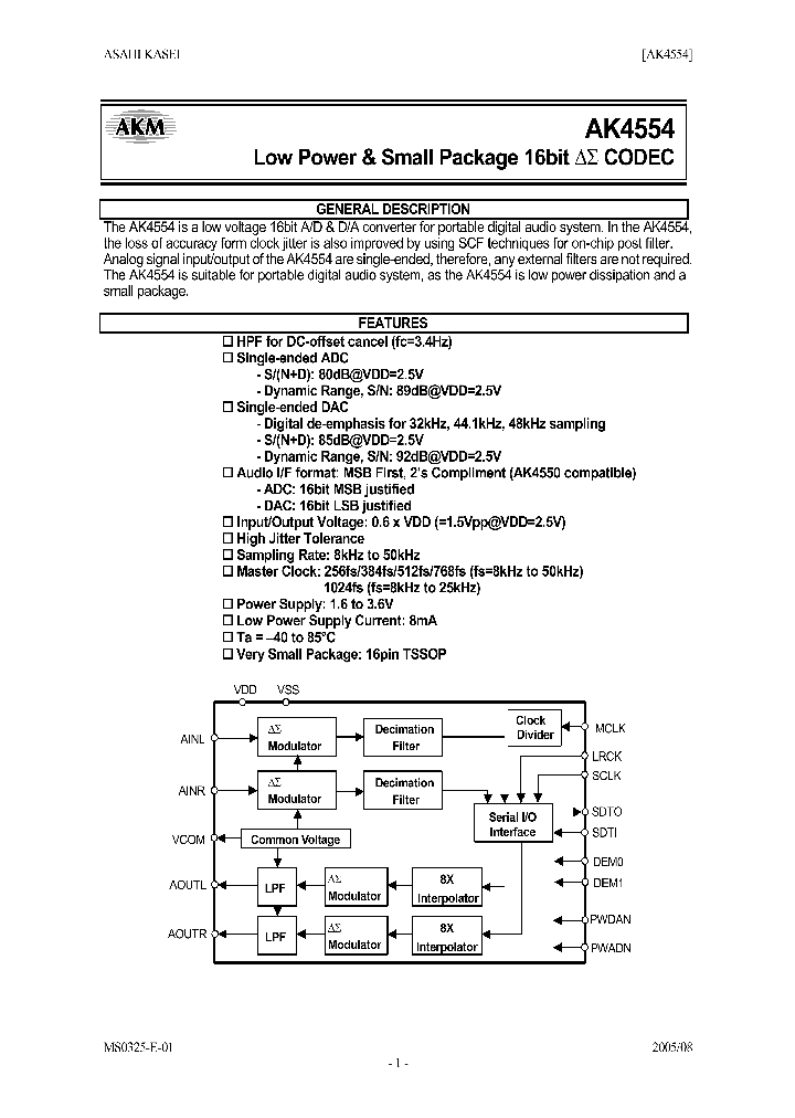 AKD4554_1015429.PDF Datasheet