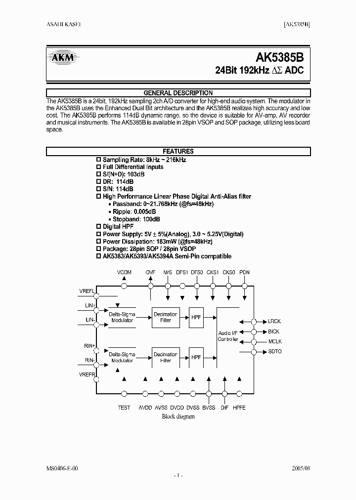 AK5385BVF_814711.PDF Datasheet