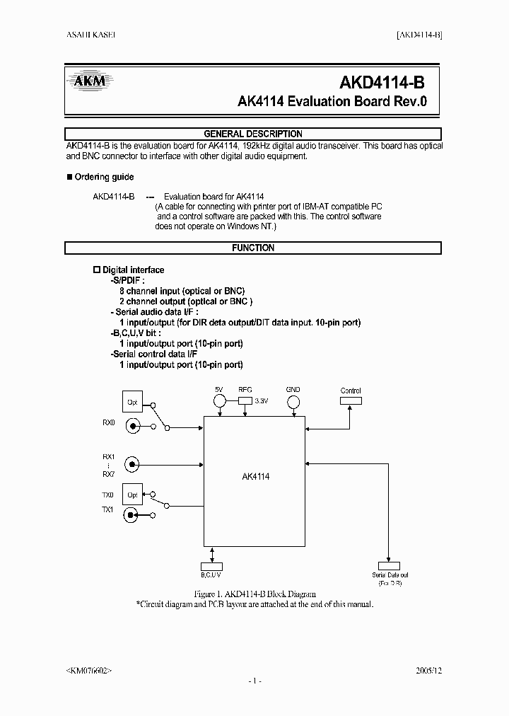 AKD4114-B_1208586.PDF Datasheet