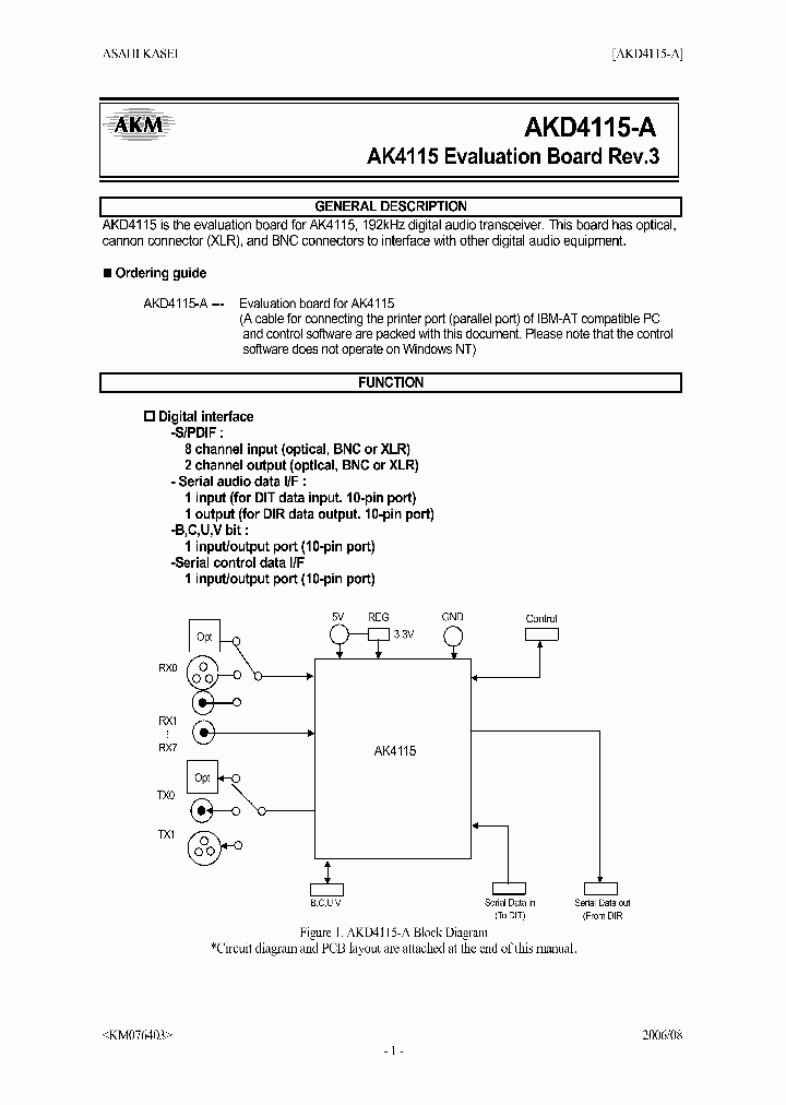 AKD4115-A_1208587.PDF Datasheet
