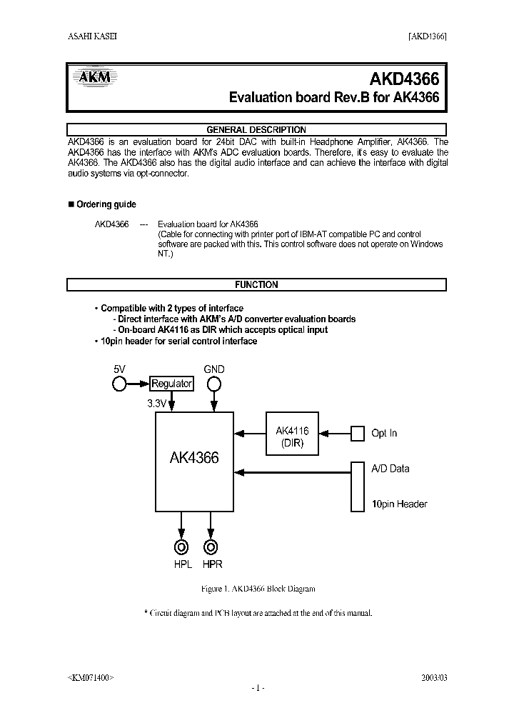 AKD4366_1208615.PDF Datasheet