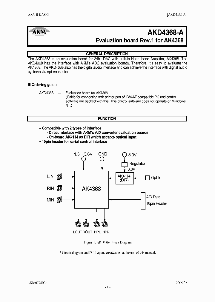 AKD4368_1208618.PDF Datasheet