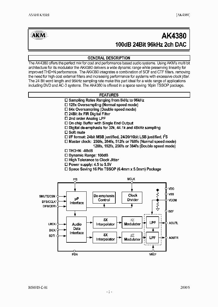AKD4380_1208619.PDF Datasheet